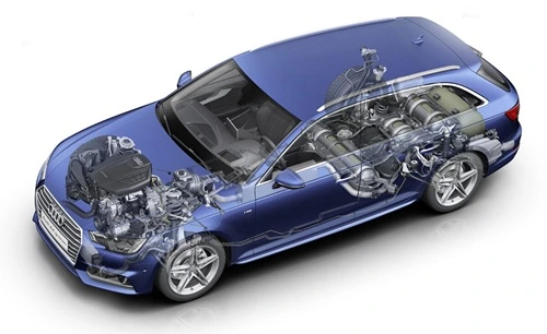 Audi A4 Avant Suspension